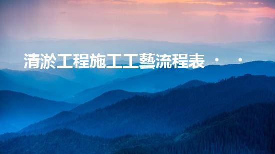 清淤工程施工工藝流程表？這樣做才規(guī)范！